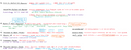 Behavioral Science Study Guide for Medical Students