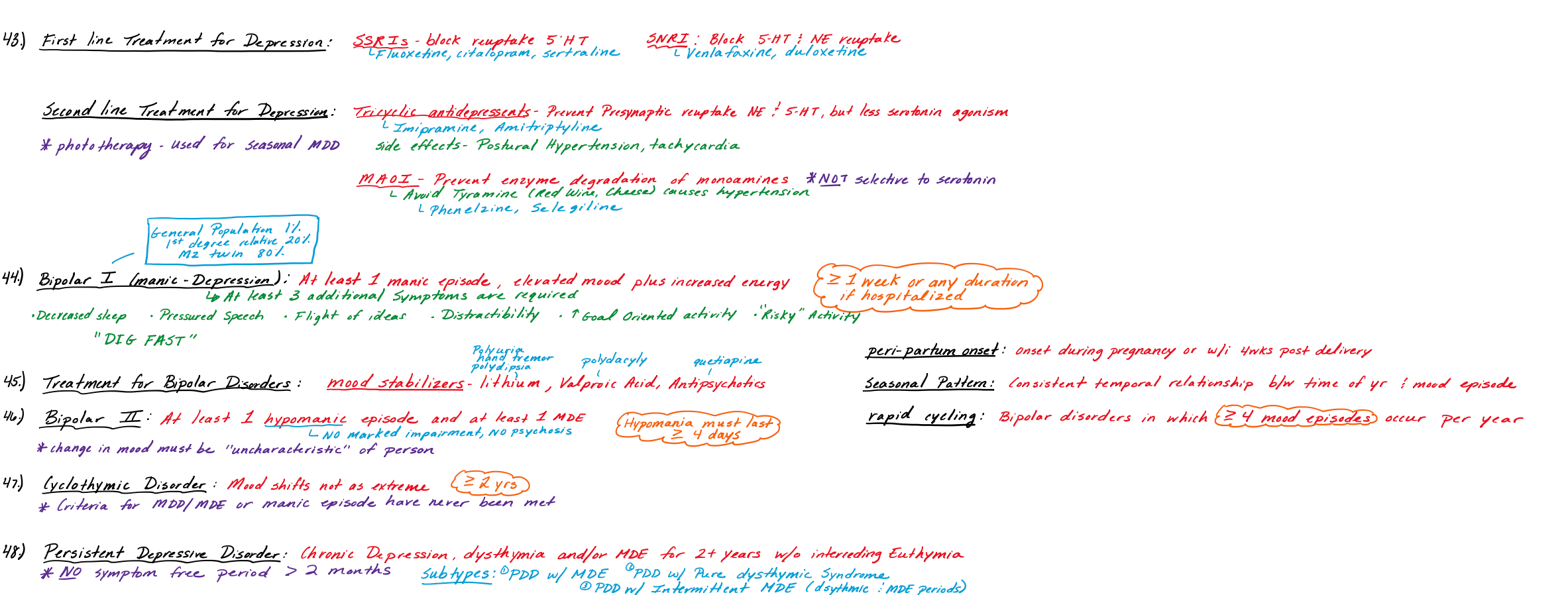 Behavioral Science Study Guide for Medical Students
