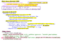 Cardiac Pathology Study Guide for Medical Students